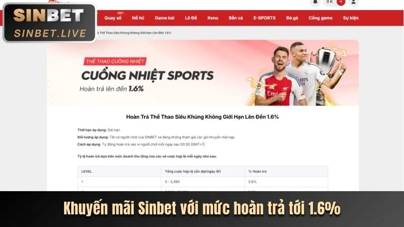 Ra mắt sản phẩm và tính năng mới trên bet69, bong88